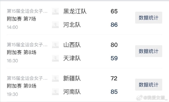 全运会女篮成年组附加赛第3日综述：山西胜天津 搭上决赛圈末班车